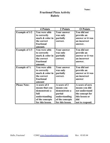 week3 rubric Edu650 week 4 assignment effective lesson planning and design $1800 add to cart edu650 week 3 assignment different school models $1800 click the button below to add the edu645 week 4 journal rubric analysis to your wish list. week3 rubric Edu650 week 4 assignment effective lesson planning and design $1800 add to cart edu650 week 3 assignment different school models $1800 click the button below to add the edu645 week 4 journal rubric analysis to your wish list.