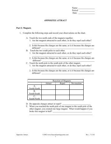 Ions Their Charges Worksheet Beacon Learning Center A Student Worksheet And Answer Guide Beacon Learning Center