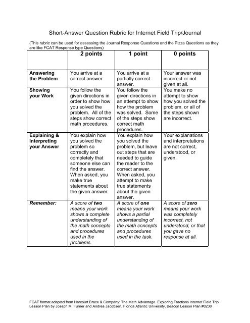 Short-Answer Question Rubric for Internet Field Trip - Beacon ...
