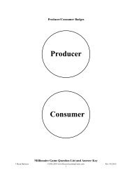 Producer Consumer - Beacon Learning Center