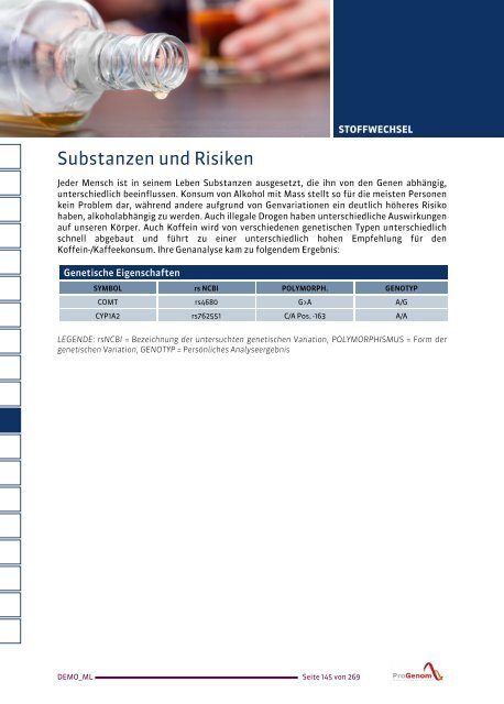 ProVitalDNA - genetische Analysen - DEMO DE