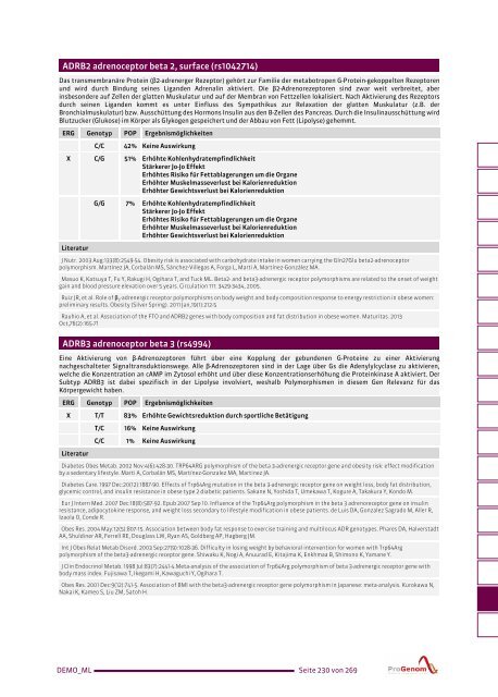 ProVitalDNA - genetische Analysen - DEMO DE