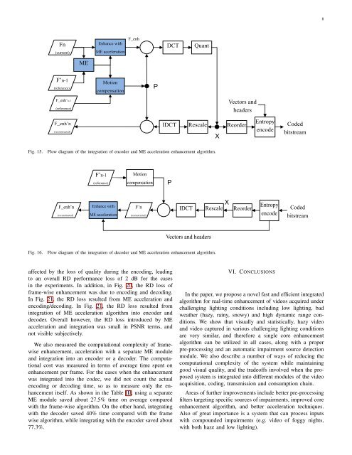 An Efficient and Integrated Algorithm for Video Enhancement in ...