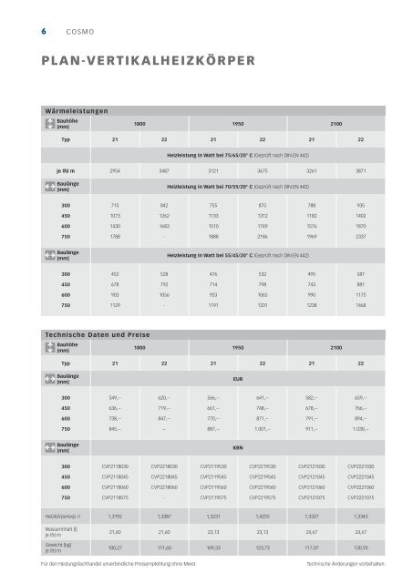 VERTIKALHEIZKÖRPER Preisliste und Technik I/2010 - Cosmo
