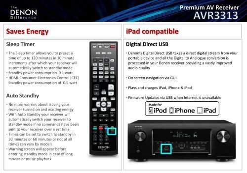 Premium AV Receiver - Audio Products Australia