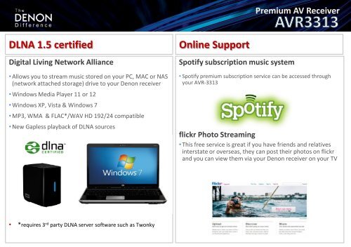 Premium AV Receiver - Audio Products Australia