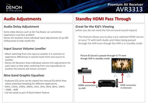 Premium AV Receiver - Audio Products Australia