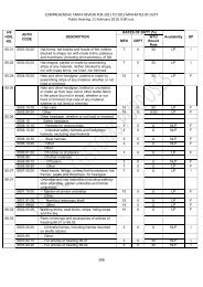 Chapter65 to 83.pdf - Philippine Tariff Commission