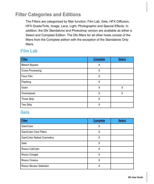 Filter Categories and Editions - Tiffen