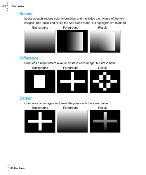 Dfx User Guide - Tiffen.com