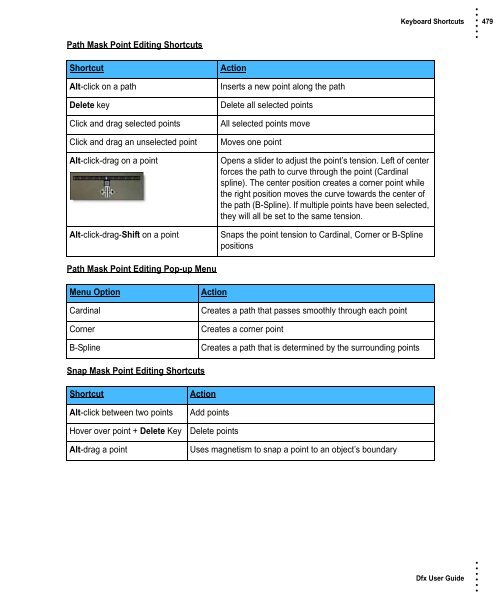 Dfx User Guide - Tiffen.com