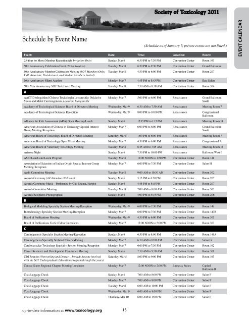 Program - Society of Toxicology