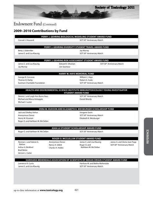 Program - Society of Toxicology