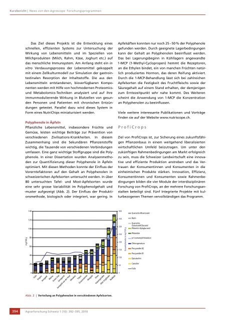 Download als PDF - Agrarforschung Schweiz