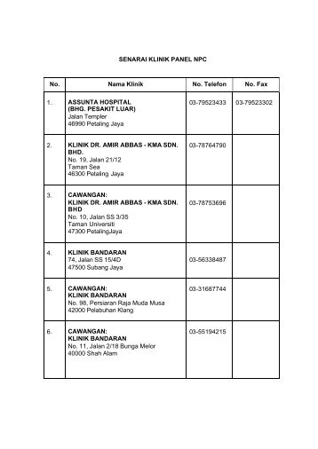 Senarai Klinik Nur Sejahtera - Kuala Lumpur - kpwkm