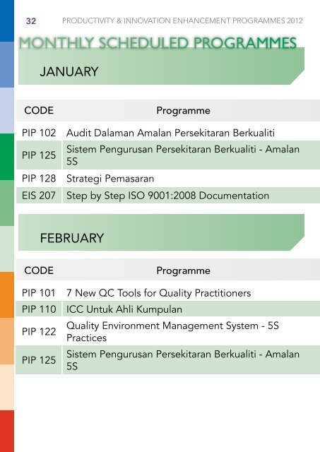 SHARP MANUFACTURING CORPORATION (M) SDN. BHD - MPC