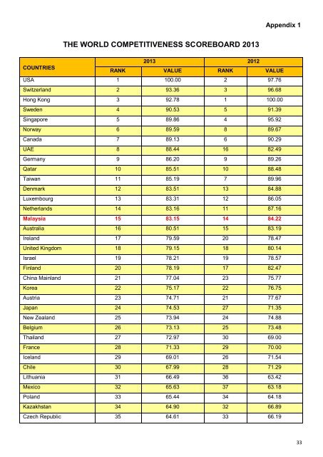 Booklet WCY 29 Mei 2013 1 - MPC