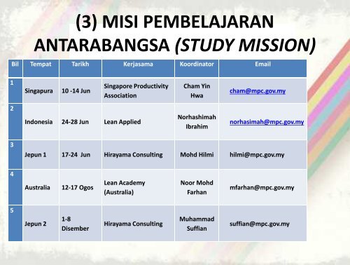 PENGURUSAN LEAN ââWHAT'S NEXT AFTER 5S?â - MPC