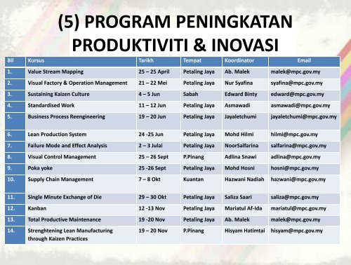 PENGURUSAN LEAN ââWHAT'S NEXT AFTER 5S?â - MPC