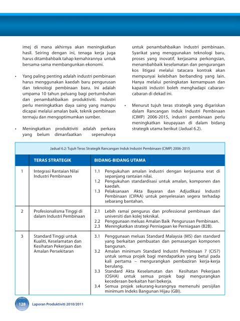 prestasi produktiviti malaysia - MPC