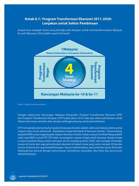 prestasi produktiviti malaysia - MPC