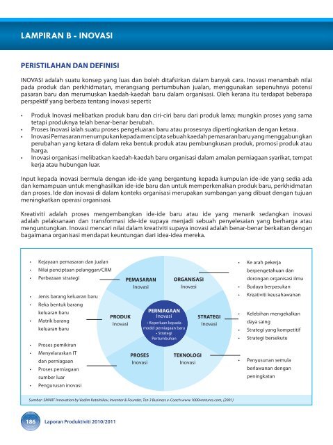 prestasi produktiviti malaysia - MPC