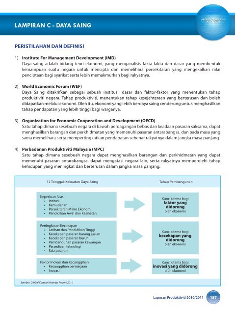 prestasi produktiviti malaysia - MPC