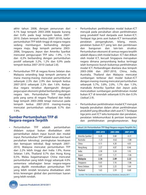 prestasi produktiviti malaysia - MPC