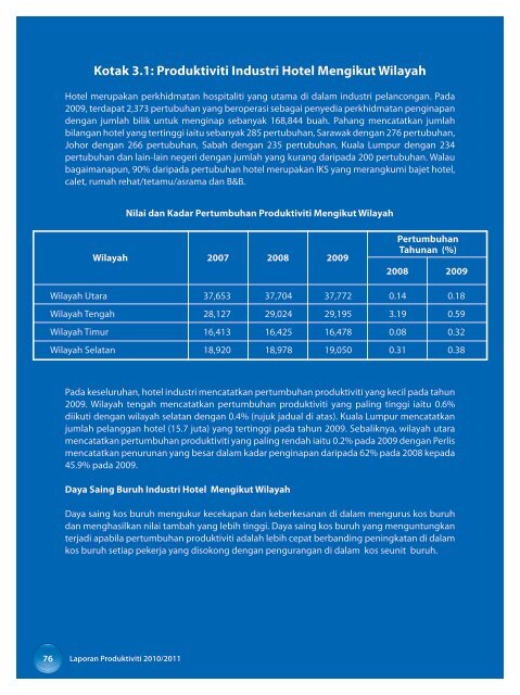 prestasi produktiviti malaysia - MPC