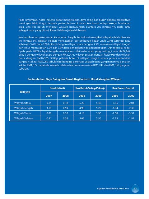 prestasi produktiviti malaysia - MPC