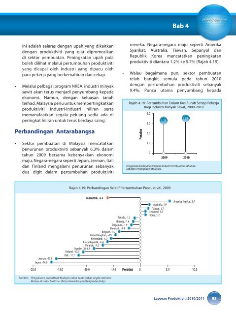 prestasi produktiviti malaysia - MPC