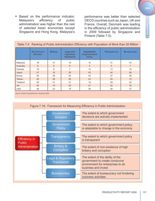 Overview - MPC