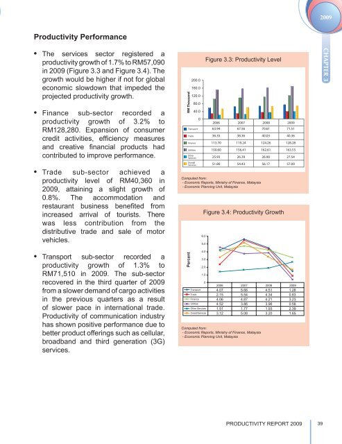 Overview - MPC