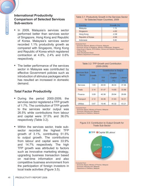 Overview - MPC