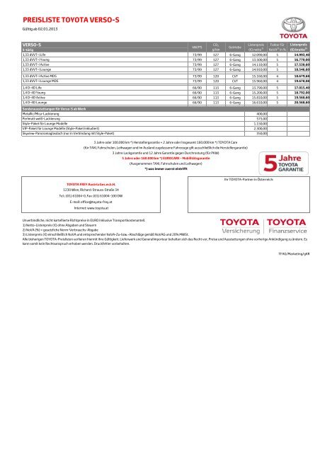 PREISLISTE TOYOTA IQ - Toyota Feichtmayr