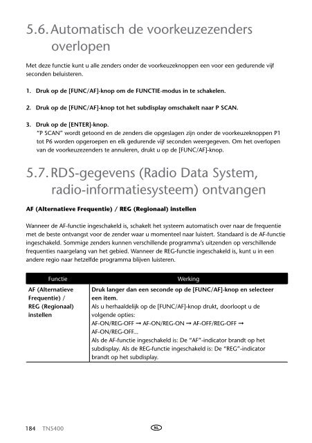 TNS400 - Toyota-tech.eu