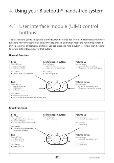 Bluetooth® hands-free system - Toyota-tech.eu