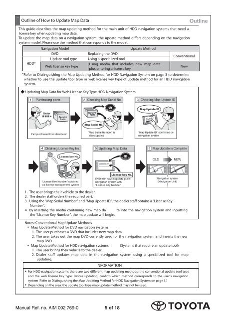 HDD Navigation Map Update Guide (Web License ... - Toyota-tech.eu