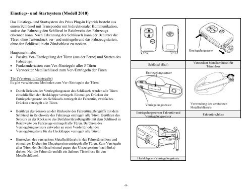 Plug-in Hybrid Modell 2010 Neufassung (enthält ... - Toyota-tech.eu