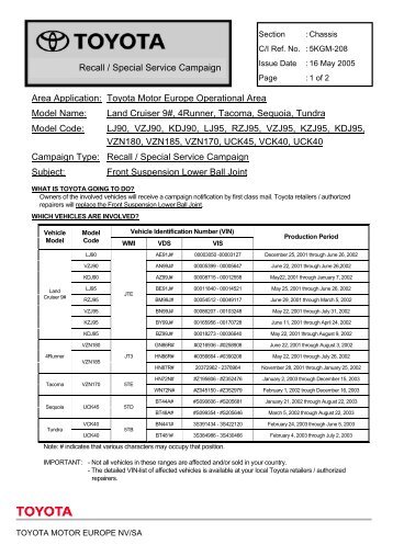 Area Application: Toyota Motor Europe Operational ... - Toyota-tech.eu