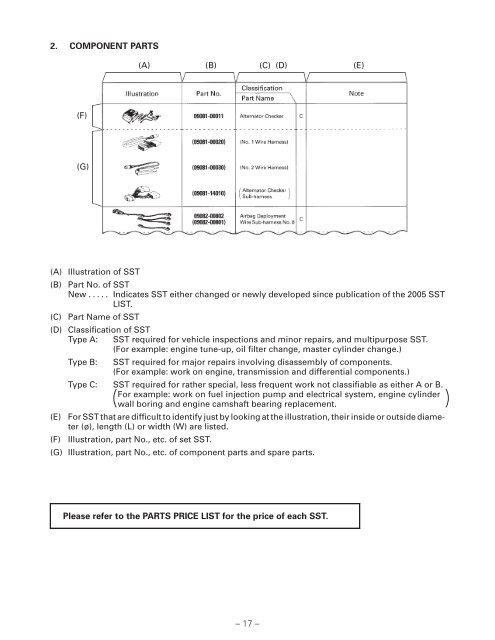 INTRODUCTION INTRODUCTION VORWORT ... - Toyota-tech.eu