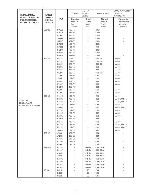 INTRODUCTION INTRODUCTION VORWORT ... - Toyota-tech.eu