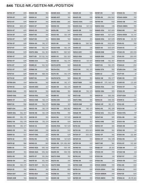 836 SCHNELLINDEX Der folgende Schnellindex wird Ihnen bei der ...