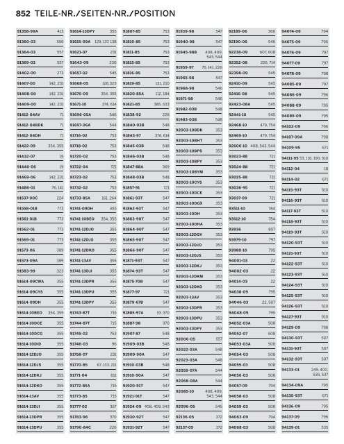 836 SCHNELLINDEX Der folgende Schnellindex wird Ihnen bei der ...