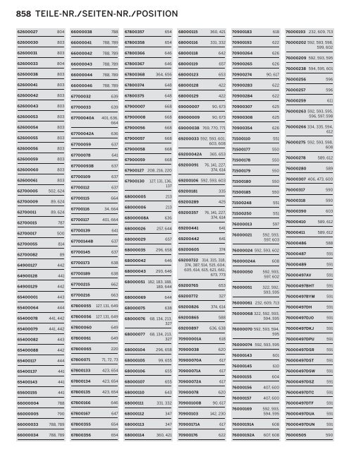 836 SCHNELLINDEX Der folgende Schnellindex wird Ihnen bei der ...