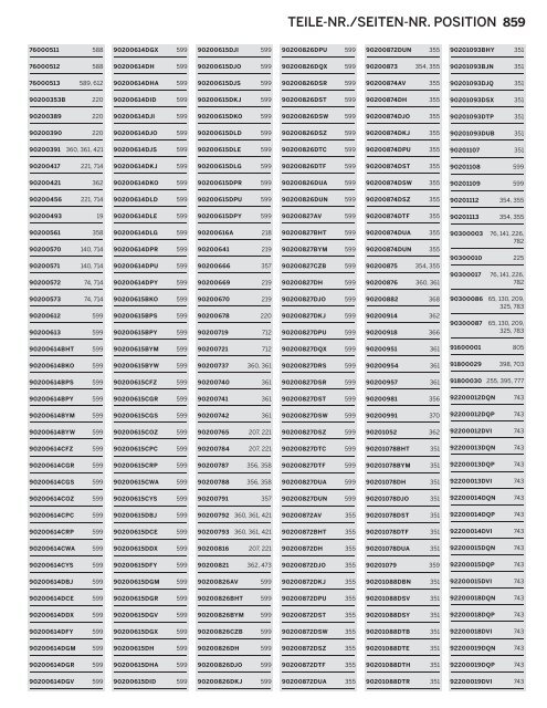 836 SCHNELLINDEX Der folgende Schnellindex wird Ihnen bei der ...