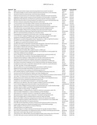 HBM2010 Poster List - Organization for Human Brain Mapping