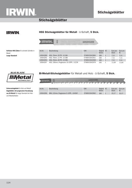 Einleitung - Irwin