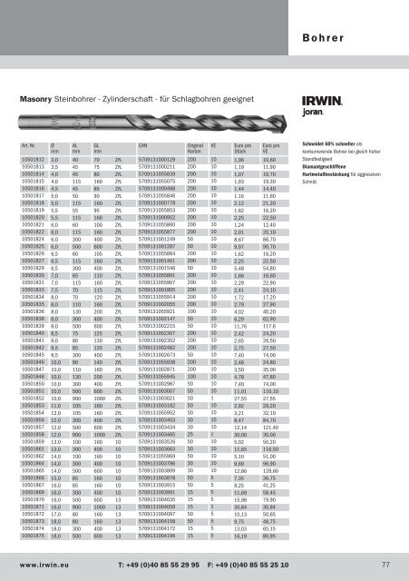 Einleitung - Irwin