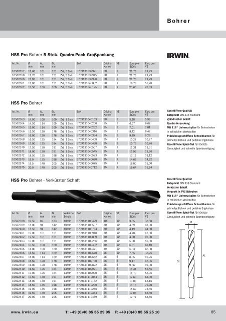 Einleitung - Irwin